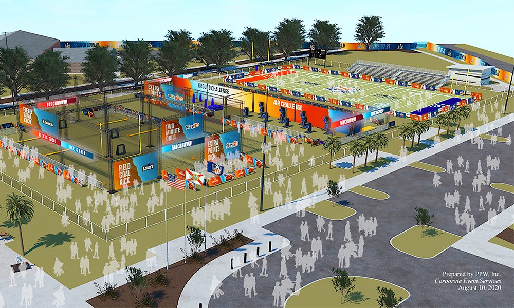 In less than 200 days, Tampa will host its FIFTH Super Bowl! Today, <a href="/TampaBayLV/">Tampa Bay Super Bowl LV Host Committee</a> &amp; the <a href="/NFL/">NFL</a> announced its plans for the Super Bowl Experience presented by <a href="/Lowes/">Lowe's</a>. This event will be free to the public and span 2.7 miles along @TampaRiverwalk! Read more: bit.ly/30KPh2Y