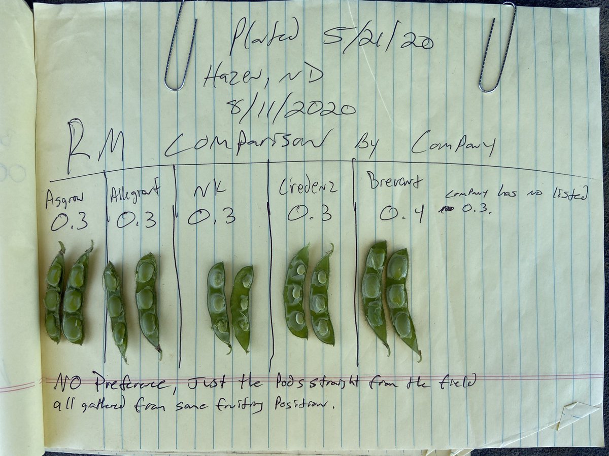 Samlincoln_ND's tweet photo. Soybean RM differences? https://t.co/WNVYzni6al