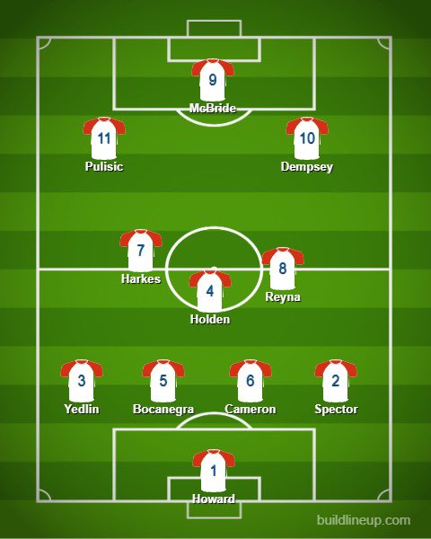   United States of AmericaThis defence is a bit of a mess too, Yedlin out of position to accommodate... Jonathan Spector? Ah.The midfield and attack are decent enough though; Christian Pulisic already has more PL appearances than Landon Donovan or Cobi Jones.