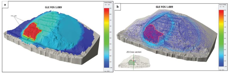 Rocscience's tweet photo. #Slide3βs Generalized Anisotropic Material Model was used to study the Factor of Safety conducted on a rock slope facing the Straits of Malacca in Malaysia. Read the #casestudy in detail here: https://t.co/QRB3z8GqZQ
.
.
#Rocscience #SlopeStability #LimitEquilibrium #LEM https://t.co/JNN52jAwcX