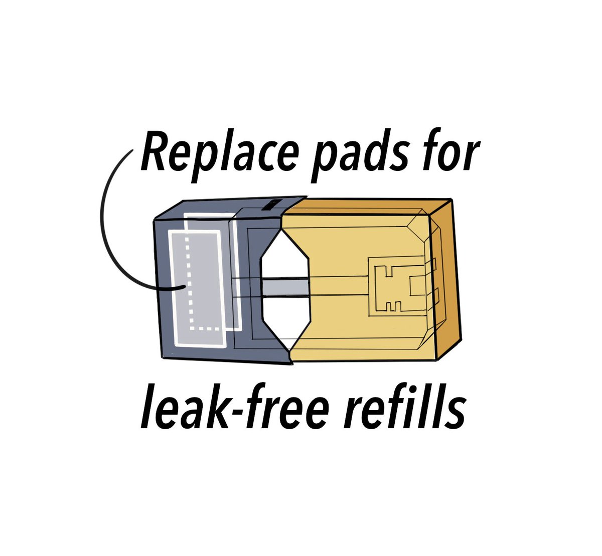 repodkit's tweet image. 