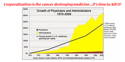 getoutfromund's tweet photo. The time has come to kill the cancer that is killing good medicine.
#bethechangeyouwanttosee #patientrights #empowerpatients
#healthcareissues #supportprivatepractices https://t.co/J4ca5sE5xm