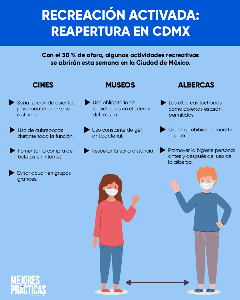 Mejores Prácticas tweet media