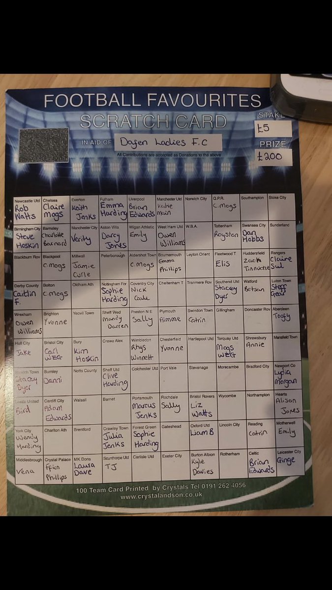 £200 prize money £5 per team. You've gotta be in it to win it 🥳⁣
⁣
If you’d like a team comment below and <a href="/verity_owens/">Verity Owens</a> will get in touch to arrange payment⁣. 
⁣
The funds that are raised will be used wisely, for pitch fees and equipment needed for the upcoming season 💙