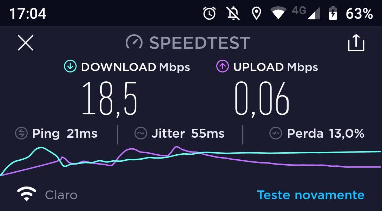 mariojunior_art's tweet image. Olha isso.... 

É absurdamente mais baixo do que o MINIMO garantido por lei (que é 40% da franquia contratada) 
@ClaroBrasil #Net #netclaro #claro #internet