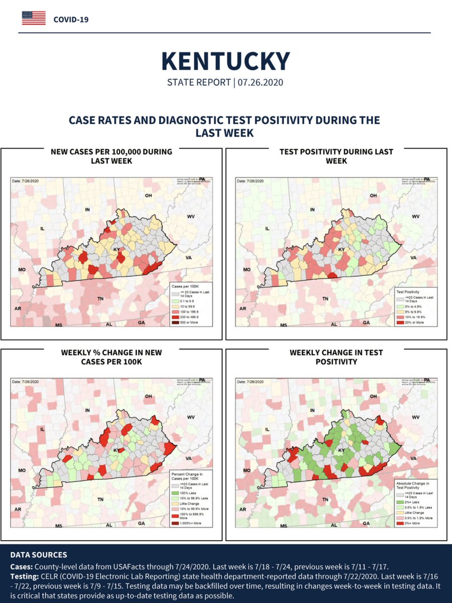 3/ This painstakingly prepared document gets distributed to our 50 states’ governors w. specific recommendations for curtailing the spread, along w. progress reports on testing & county-by-county assessments of the prevalence of the virus.To gain access, we must rely on leaks.