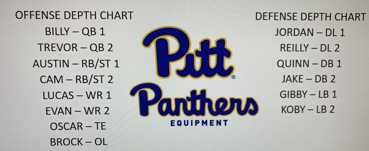 derek_moos's tweet photo. 14 managers busting their butts day in and day out. Adapting to this new environment and doing a great job to keep our student athletes safe. π· #WeWantToManage #H2P https://t.co/gT48vpB72P
