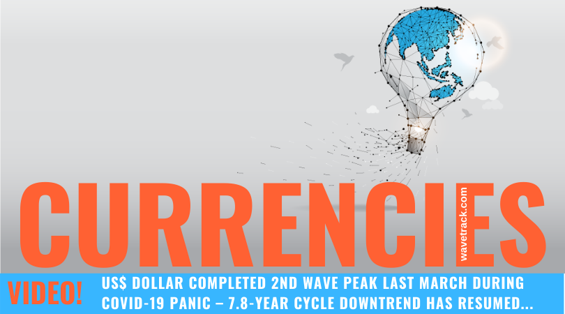 ElliottWave_WTI's tweet photo. #FX - Get WaveTrack's latest #CURRENCIES + BONDS Mid-Year Video 2020 now! 100 charts + 2 hours. Featuring long-term #ElliottWave counts for #FOREX #USD #USDJPY #USDCAD #USDTRY #STLG #EUR #USDCHF #Bonds + more... https://t.co/KclGG3ulwQ https://t.co/wJOcnqR4hP