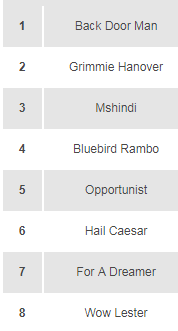 JMV1070's tweet image. Down the stretch they come! Coming up at 5:45, it's the #RaceofTheDay presented by Harrah's Hoosier Park! Right now is your chance to win a $50 dinning credit and a $50 betting vouchers! RT for a Horse and a chance to win! @HoosierPark