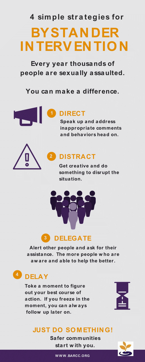 CSUKnowYourIX's tweet photo. Marauders!!! Today is Title IX Tuesday. With the Fall approaching, it’s important to talk about the power of Bystander Intervention. Bystanders are those who are present or around during an occurrence, &amp; intervention is action taken to improve the situation. #TitleIXTuesday https://t.co/dJdPGugqyr