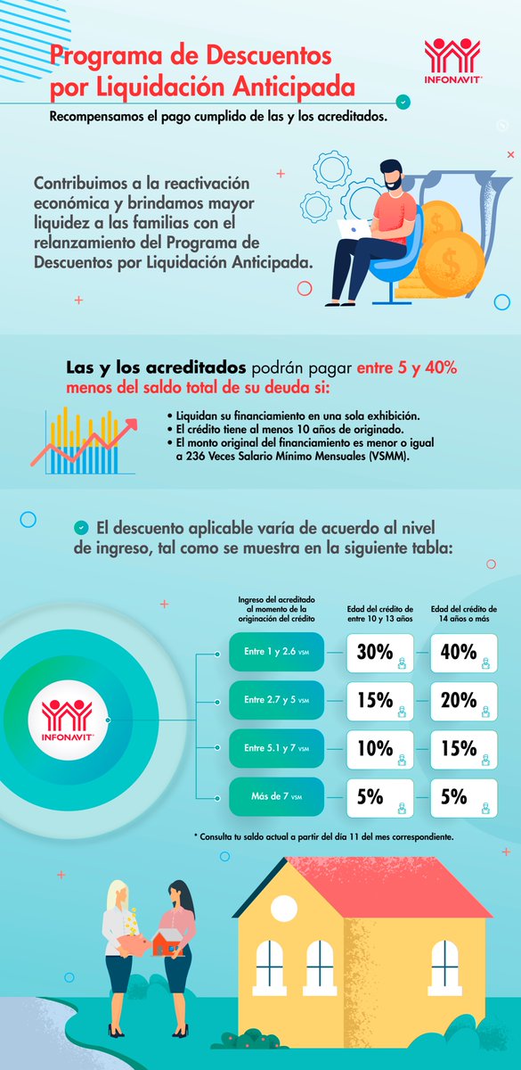 Infonavit tweet media