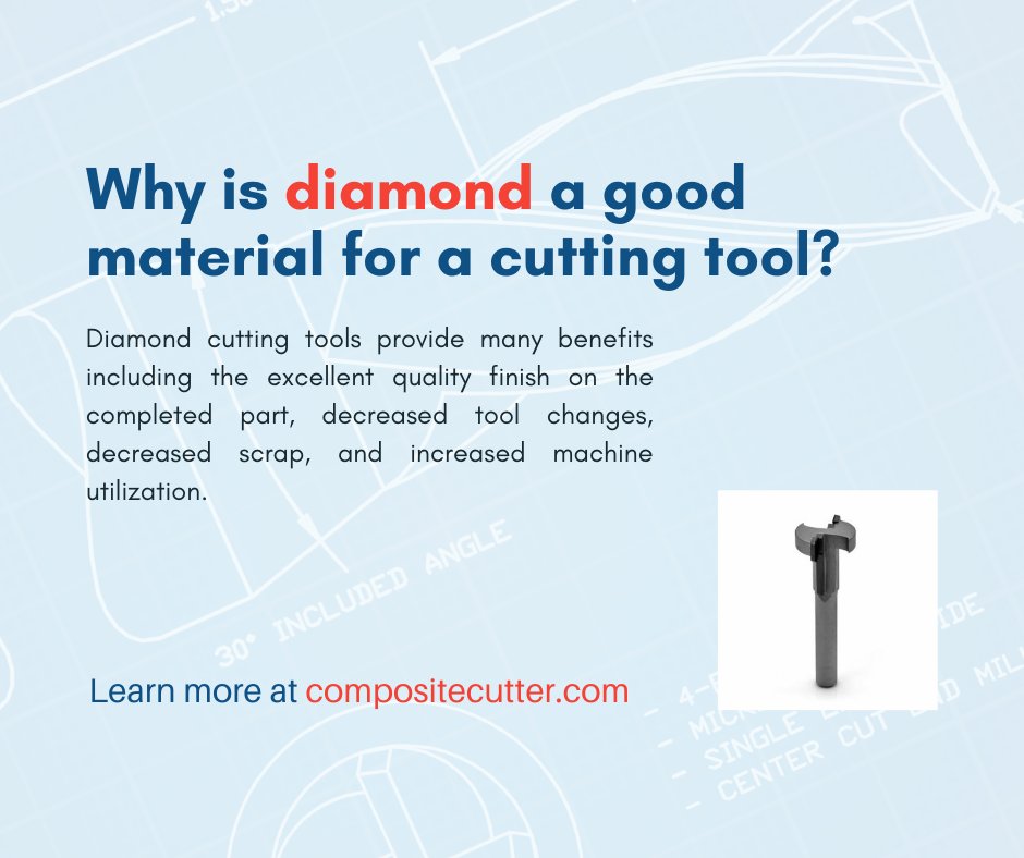 CompCutter's tweet image. #pcdtooltuesday

#pcdtools #wearparts #diamondtools #diamondtooling #cuttingtools #milling #cbntools #polycrystallinediamond #tooling