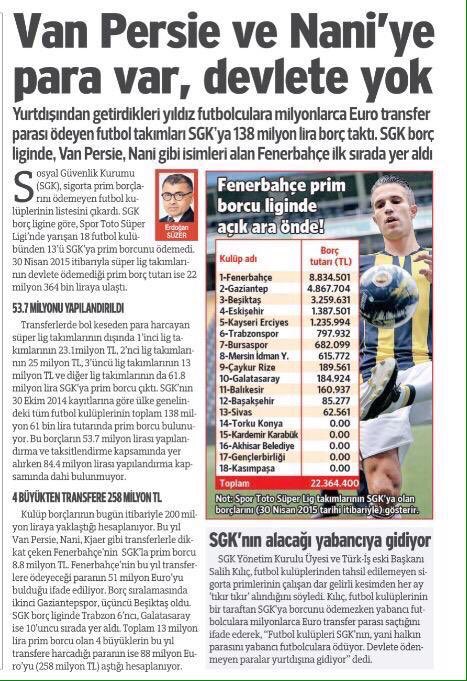 Birileri Galatasaray’a vergini  öde diyordu dimi!