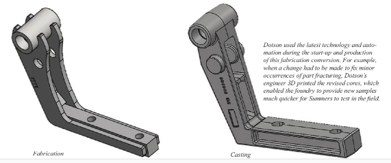 AmerFoundrySoc's tweet photo. One company lands major savings by replacing a five-piece fabricated part with a casting from @DotsonIron: 

https://t.co/aUUf29K2RP https://t.co/5dXUQa7aYN