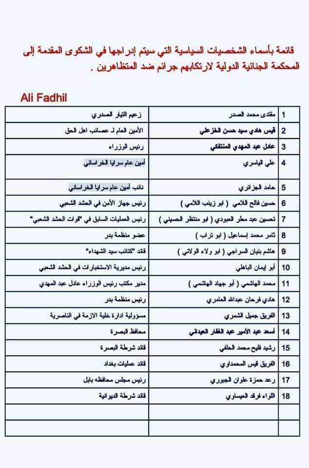 trend_althuraa's tweet photo. #كلنا_علي_فاضل
اسماء بعض السياسين الذين تم رفع دعوة قضائية ضدهم في المحكمة الجنائية الدولية .
ودعوة اخرى لدى الخزانة الأميركية. 
من قبل الناشط الحقوقي الدو��ي #علي_فاضل  
عاشت ايدك❤❤ https://t.co/S3FfXlLi7C