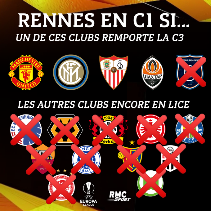 RMC Sport tweet media