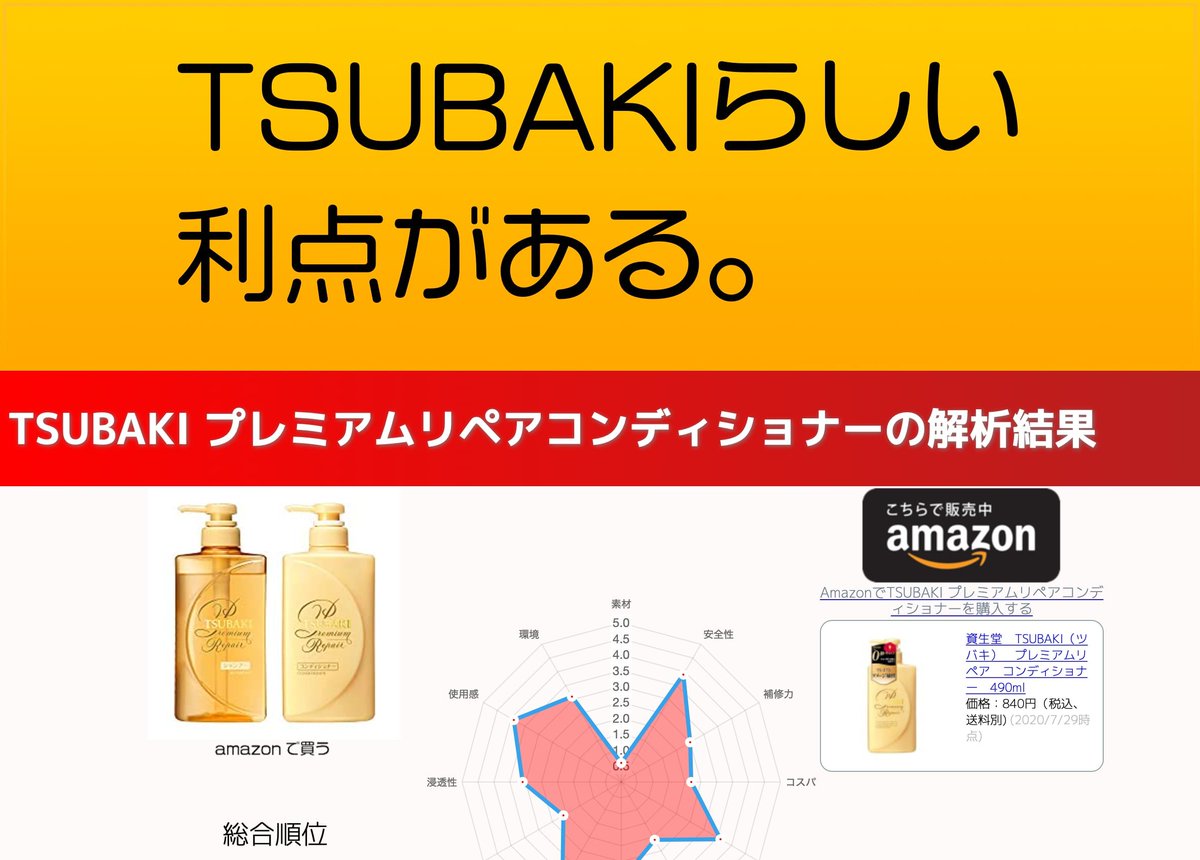 公式 シャンプー解析ドットコム Tsubakiのメリットはこれ 新着 Tsubaki プレミアムリペアコンディショナーの 解析結果 シャンプー解析ドットコム T Co Gcv10lltnd