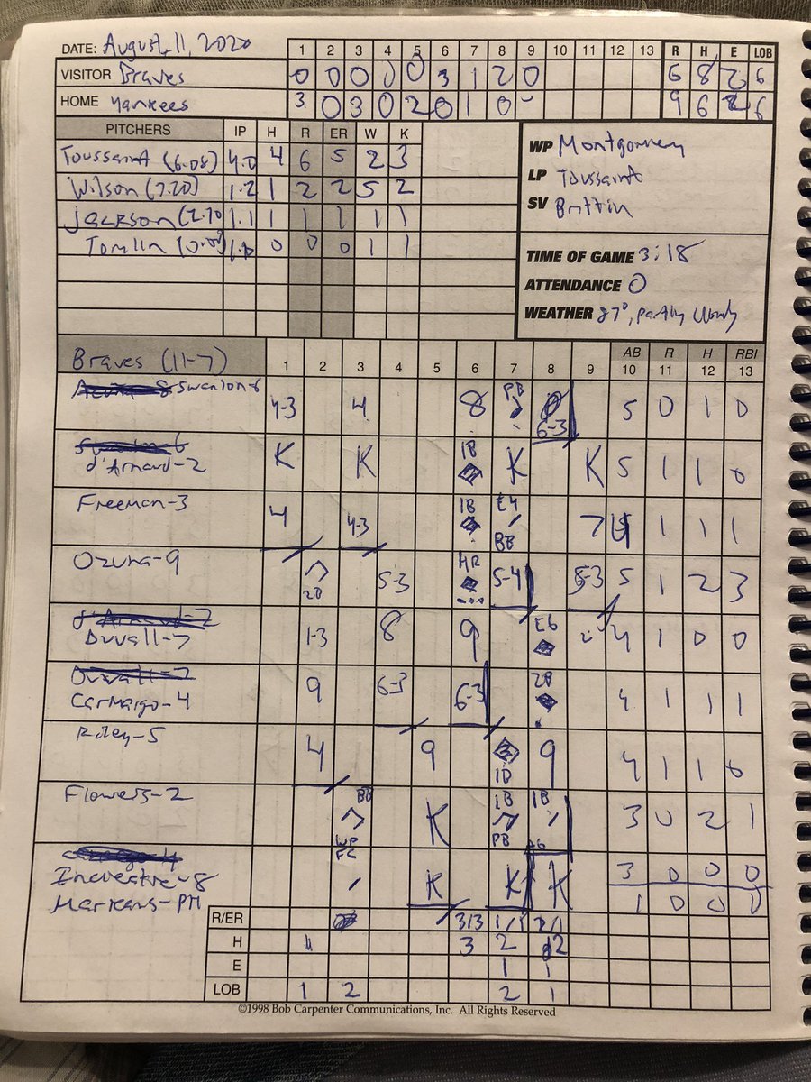 _justinddiamond's tweet image. Tonight’s very messy #FinalScorecard

#Yankees #Braves @mlb
