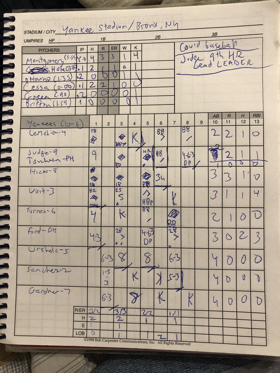 _justinddiamond's tweet image. Tonight’s very messy #FinalScorecard

#Yankees #Braves @mlb