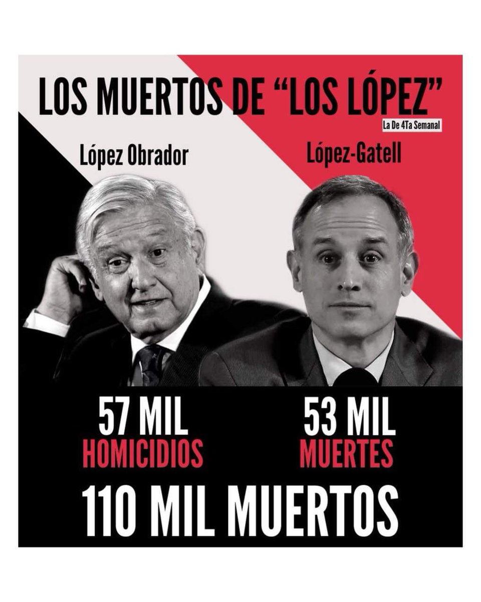 Rocket_Rackoon's tweet photo. @SimnTolomeo2 #RetoALaRedAmlo a que defiendan con ARGUMENTOS a estos dos IMBECILES 
#lopezDestuctor 
#LOPEZalPenal 
#LOPEZTraidor 
#LopezAsesino 
#LopezEstasBienPendejo 
#LopezCorruptoInepto 
#RedAMLO 
@RedAMLOmexico 
@RedAMLOmx 

#FRENAAA SALVEMOS a MÉXICO 
🇲🇽🇲🇽🇲🇽🇲🇽🇲🇽🙏🙏🙏🙏🙏 https://t.co/CAR0ru1P9k