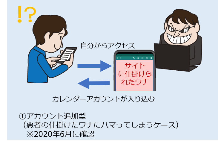 Iphone カレンダー ウイルス