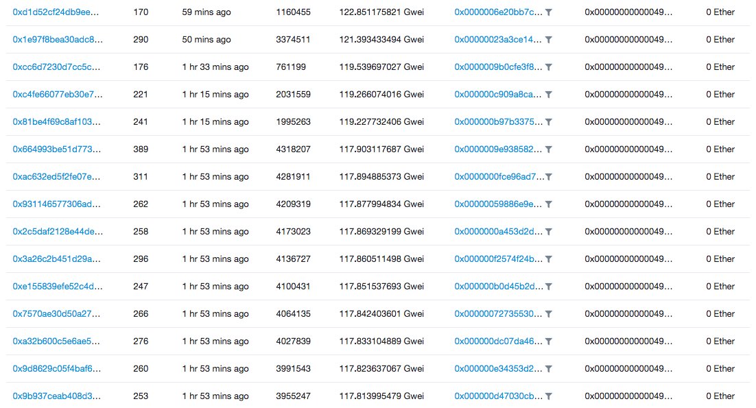 cryptoscopia's tweet image. Wow, the current price of the $CHI gastoken makes it profitable to mint at over 100 gwei gas price. The minting bot army is currently paying as much as 120.

etherscan.io/txsPending?a=0…