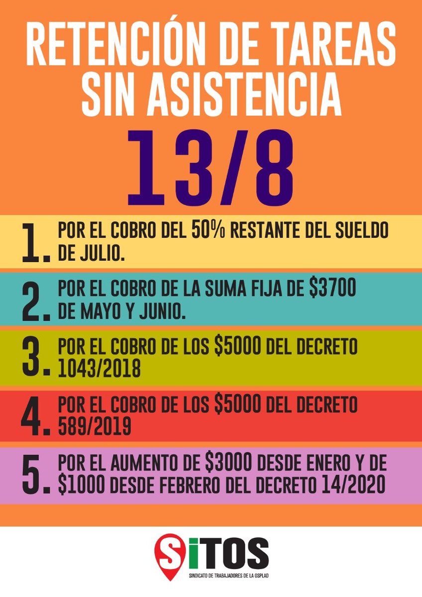 #ospladpagalossueldos
<a href="/ginesggarcia/">Gines González García</a> <a href="/alferdez/">Alberto Fernández</a> <a href="/MauriElbueno/">Mauricio Polchi</a> <a href="/aleberco/">Alejandro Bercovich</a> <a href="/RobiBaradel/">Roberto Baradel</a> <a href="/HugoYasky/">Hugo Yasky</a> <a href="/soniaalesso1/">Sonia Alesso</a> @SantiCafiero