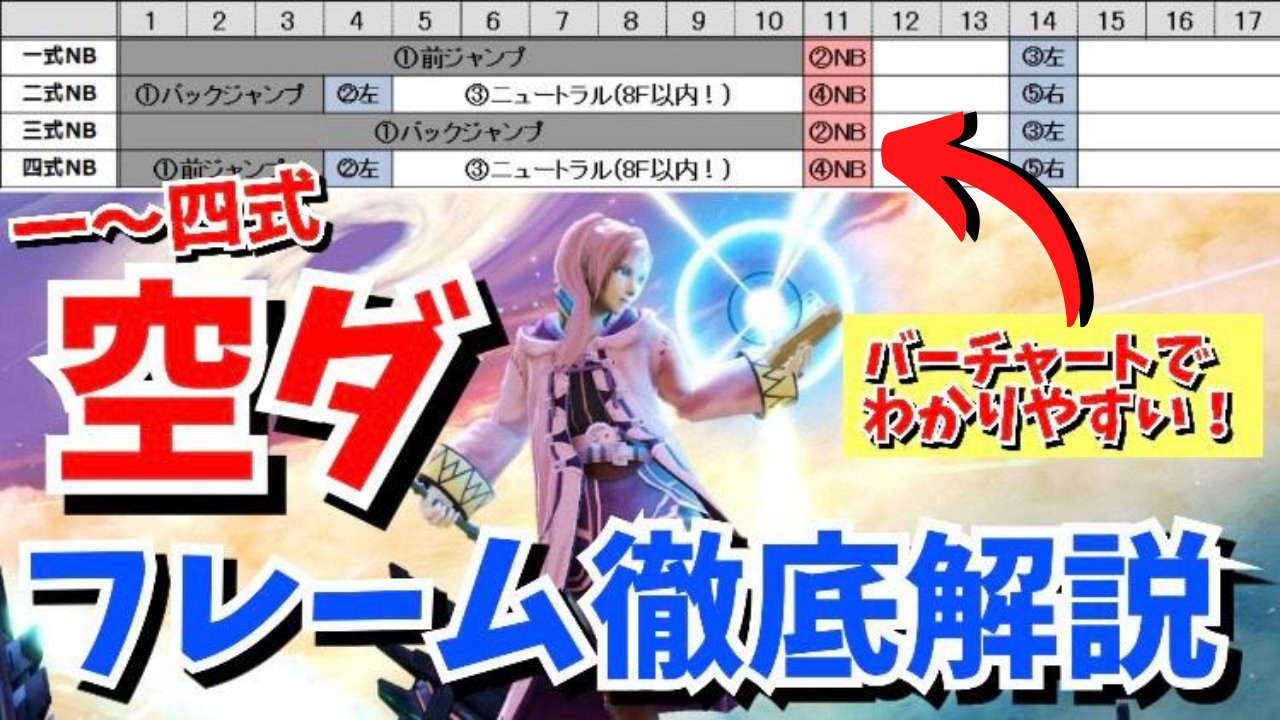 Ocean 空ダのコツ 原理 入力方法を一気に紹介 反転必殺技 空中ダッシュ について超徹底的に解説した動画が公開されました 面白かったら是非是非rtお願いします T Co Np2j8nytyw T Co Ksprhfmcpg Twitter