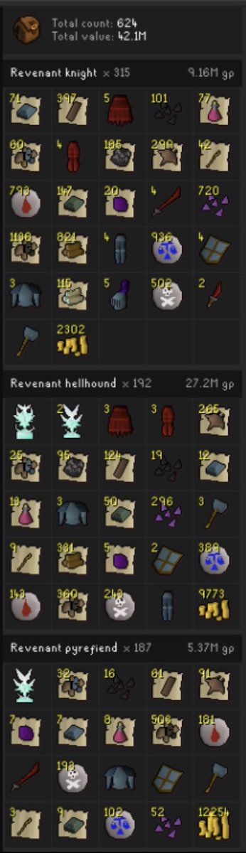 2kTotalRevs's tweet photo. Few daily loot tab pics for you, proving that Revs are still the BEST and EASIEST money maker in the game. 😤 

Even the imp is just throwing money at you like Oprah in ‘04. 🤣 

Pm to shoot ghosts 👻 https://t.co/a8ibSZLfW4