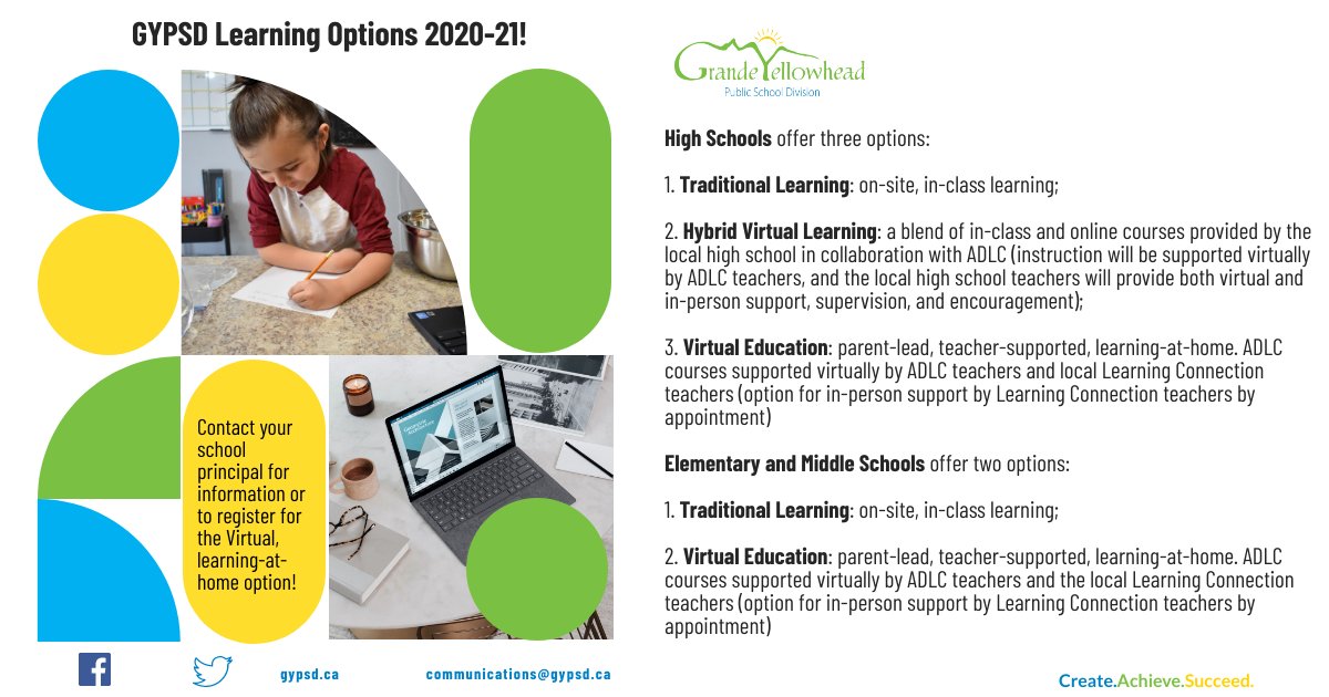 gypsd77's tweet photo. GYPSD Learning Options for 2020-21 https://t.co/mtjuogSYLH