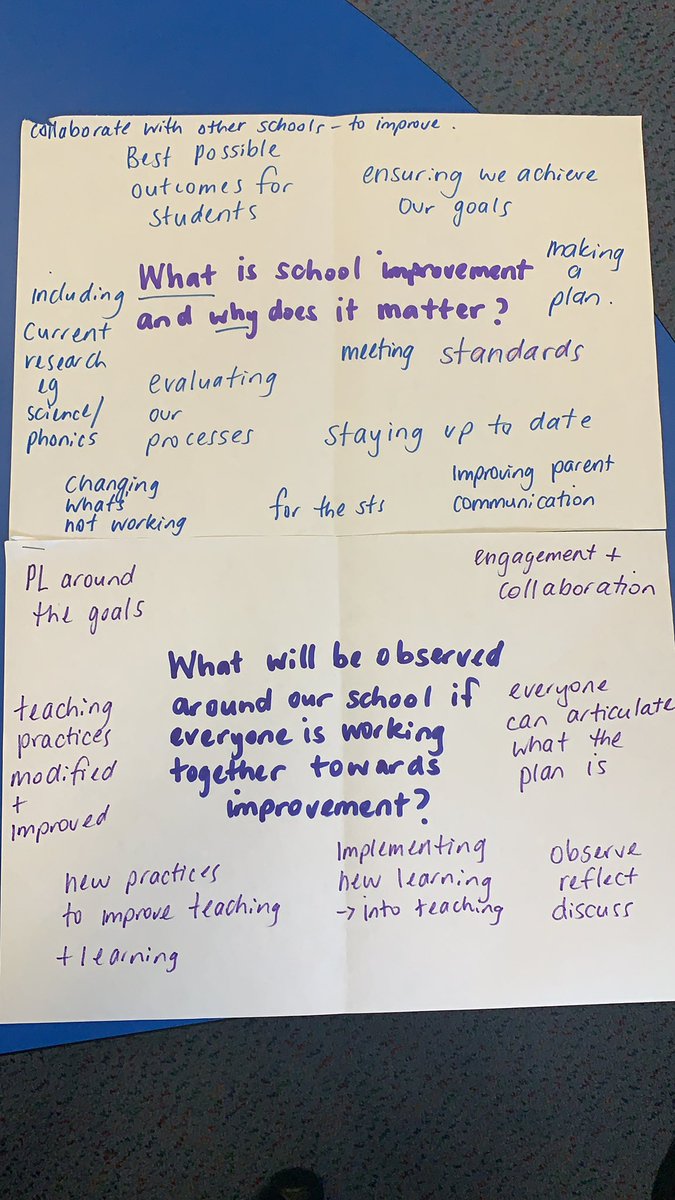 The Future for Fairvale - what is school improvement and why does it matter? <a href="/fairvaleps/">FairvalePS</a> #SIP