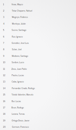 Periodismo Rugby tweet media