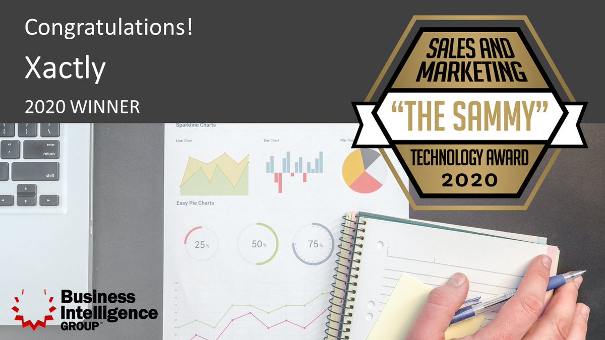 Xactly's tweet photo. We have news! ๐ข #XactlyCorp was selected as a winner in the 2020 Sales and Marketing Technology Awards hosted by @BigAwards ๐ Check it out! https://t.co/hMb7JY0luj https://t.co/FO8LmRGds8