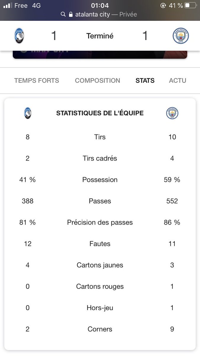 4e Journée : un nul 1-1 contre City amplement mérité au vu du jeux qu’ils ont proposer ce jour ci.