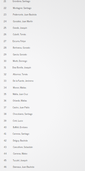 Periodismo Rugby tweet media