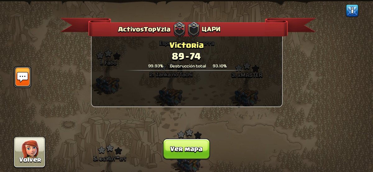 NDL Welter Week #7
BD: 5/9/16
Style: No Dip
Record: 4-3 
ATV UP