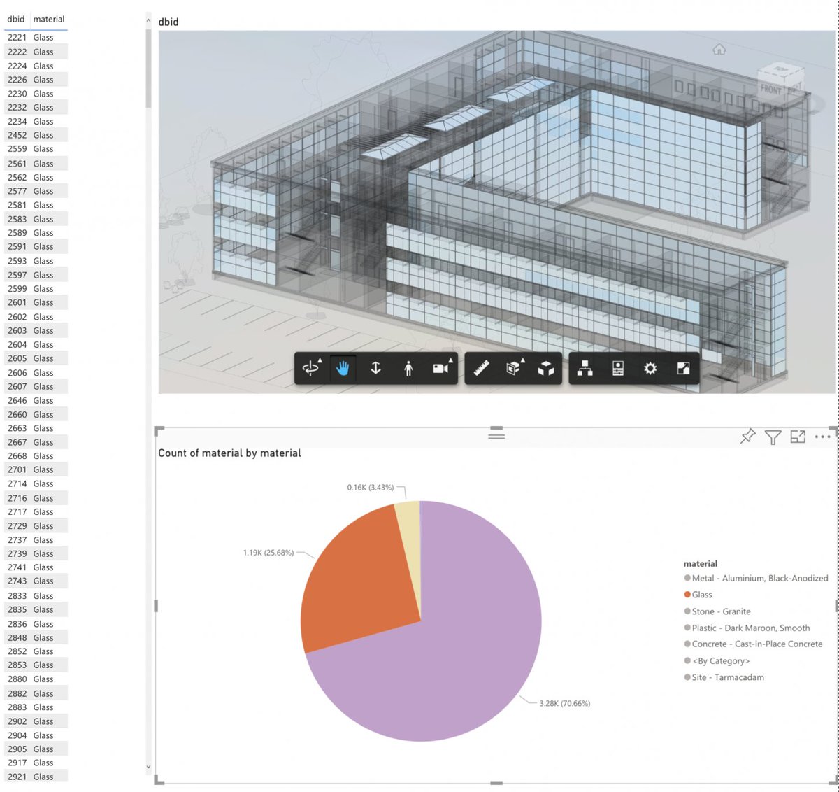 AutodeskAPS's tweet photo. Looking for a more efficient way to analyze the accumulated data in your projects? Try embedding your #Forge Viewer in a #PowerBI report. @coldwood shares his method in this blog: https://t.co/QghE0zq2wE https://t.co/p9mdXniBV6