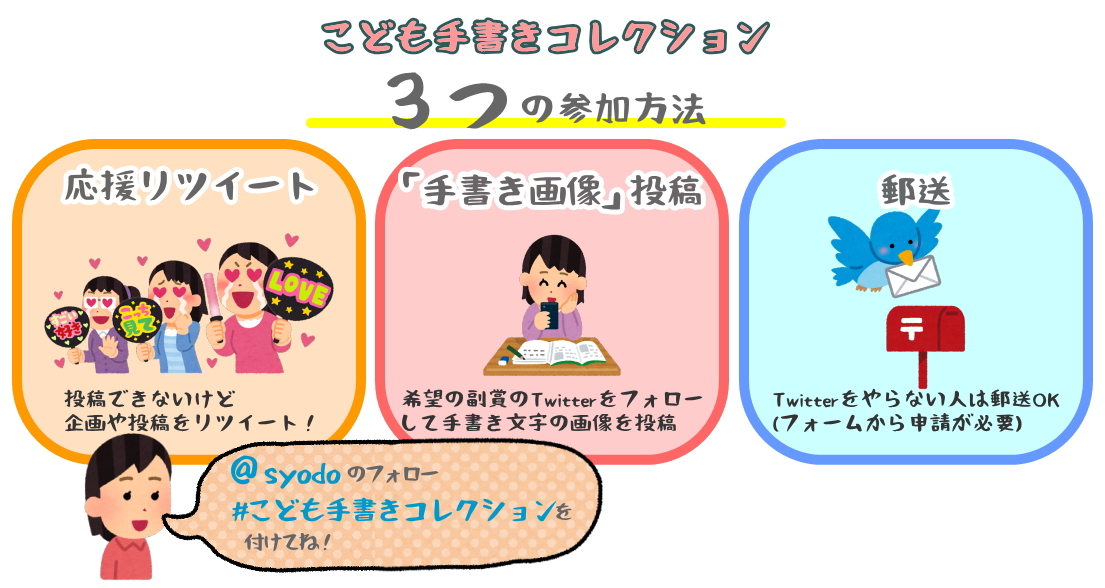 うどよし こども手書きコレクション 手書き文字をツイート 第５回 こども手書きコレクション テーマは 夏 ペン クレヨン 筆ok 夏休みの宿題 絵 習字 のついでに参加してね 大賞 準大賞は本物の 掛け軸 副賞はレタス 書道道具など