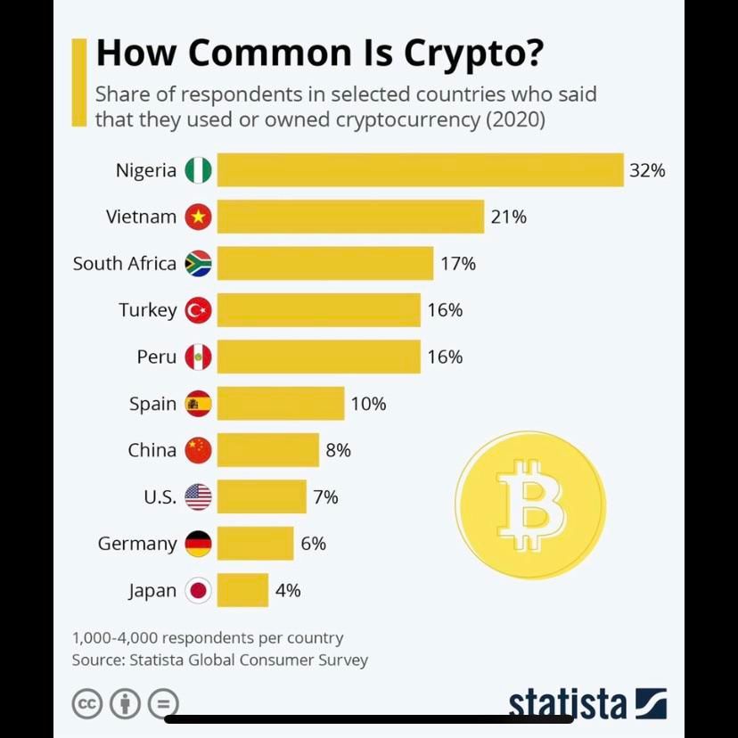 Coin Bureau tweet media