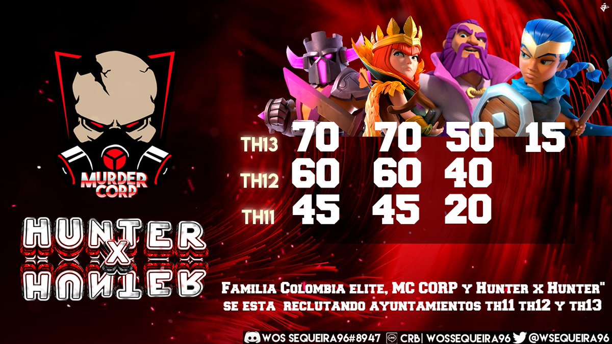 Reclutamos jugadores activos y con ganas de crecer, Premios al mejor en la CWL y al mejor en donaciones al final de temporada