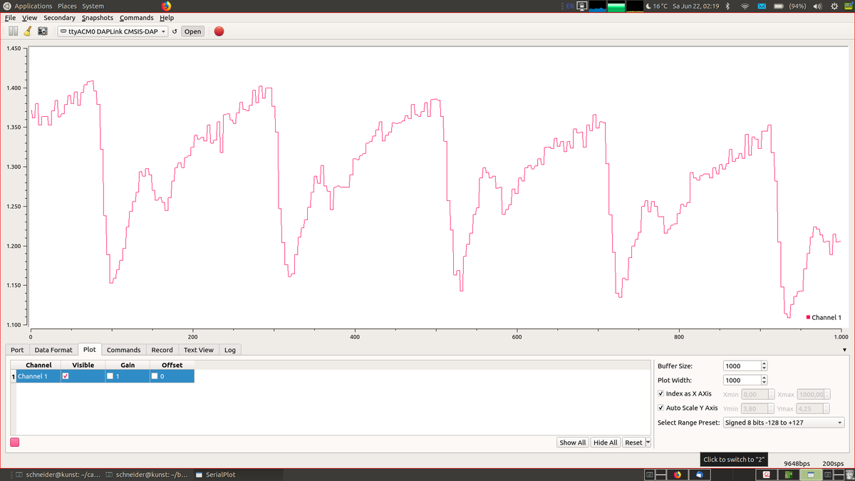 The optical PPG sensor seems to work. After a lot of effort the second ECG channel also produces something useful. Things are looking good.