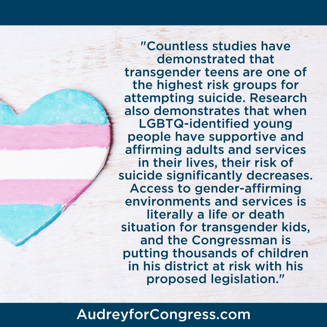 Countless studies have demonstrated that transgender teens are one of the highest risk groups for attempting suicide. (10/15)