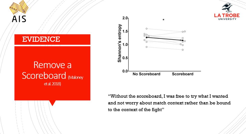 LTSportCoaching's tweet image. Continuing our #CoCreated topics during #eCoach with @theAIS - looking at competition ratios and ⬆️ comp-like pressure during training last week. Very relevant given current restrictions! How much comp? How often? How do you know it&apos;s working? #trainingdesign #Coachlearning