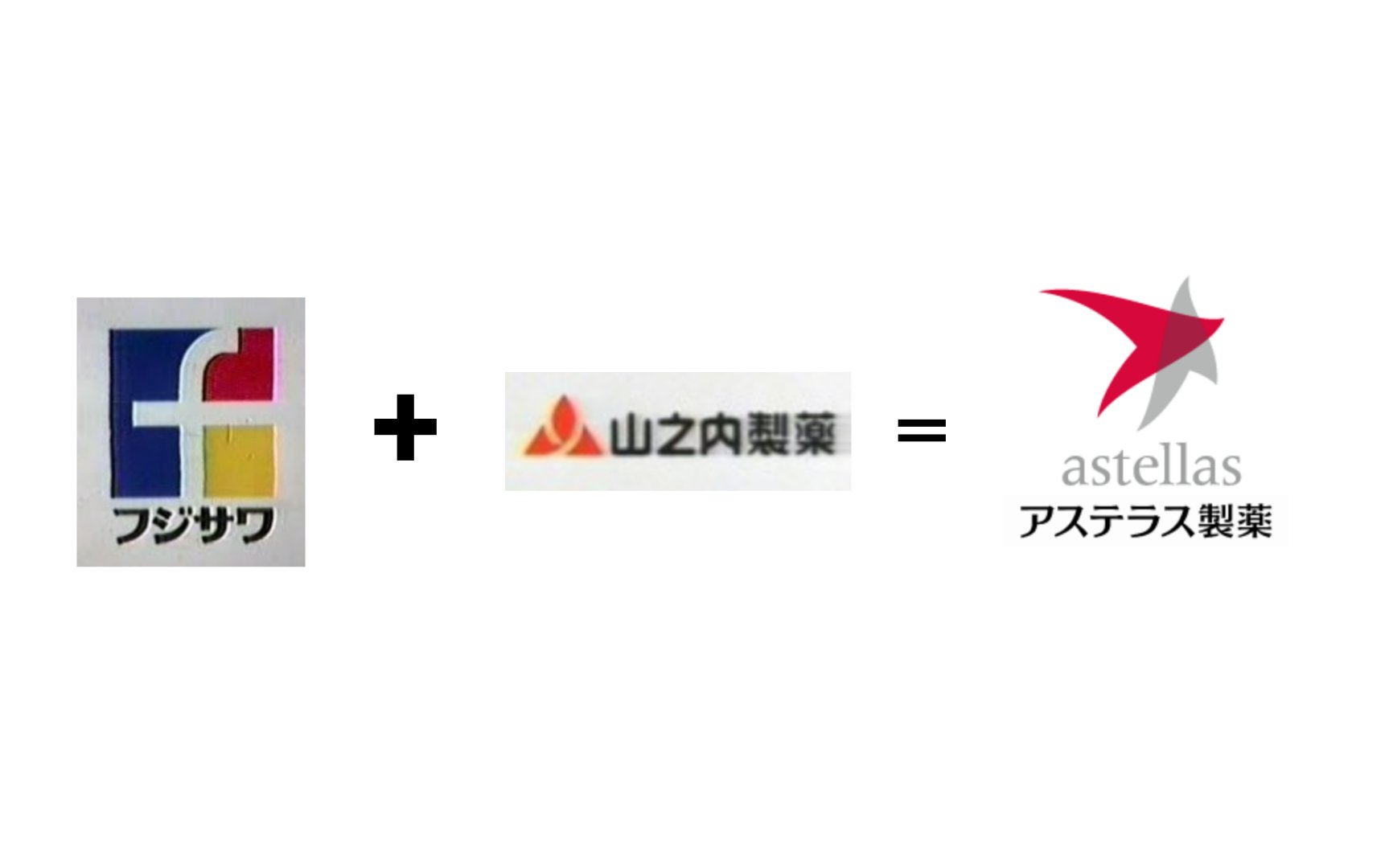 山之内製薬 Twitter Search Twitter