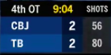 DimFilipovic's tweet photo. A very normal scoreboard to see on the screen https://t.co/OUgW9iyb04