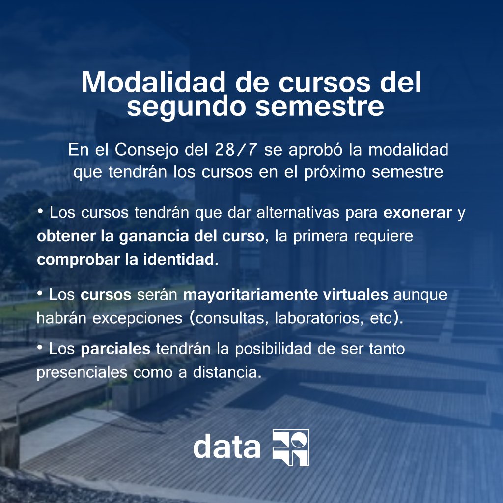 DataFing's tweet photo. Resoluciones de la Fing en tiempos de COVID-19 
.
.
#datafing #comunidadfinger #fingudelar #udelar https://t.co/4FrM2HksQU