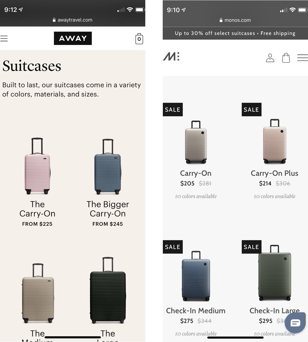 6. cont’dLook at Away.Away raised $181 million, most recently at a $1.4 billion valuation and has 481 employees.Companies like Monos, July, Arlo Skye, Roam Luggage, and Paravel all built knockoffs and force Away to compete for customers in AdWords battles.