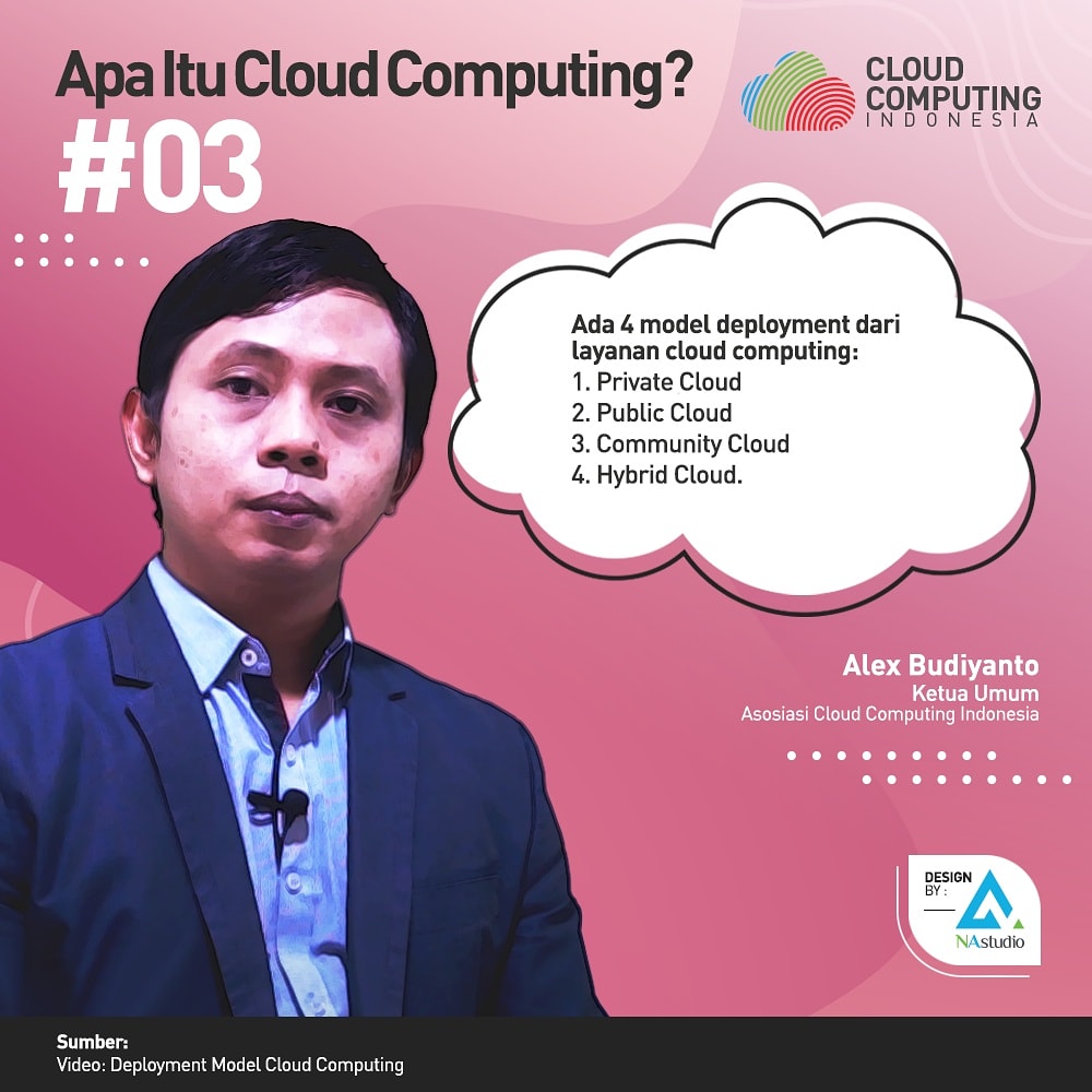 cloudcomput1ng's tweet image. Seri infografis Apa Itu Cloud Computing #03.
Alex Budiyanto, menjelaskan 
ada 4 model deployment dari layanan cloud computing, video selengkapnya bisa dilihat di cloudcomputing.id/video/deployme…
#cloudcomputing #cloudcomputingID #technology #tech #education #indonesia #clouds