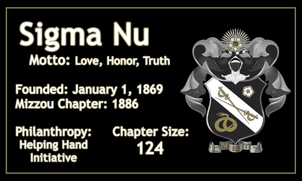 We’d like to recognize the Rho chapter of Sigma Nu for our next chapter spotlight! Their core values of love, honor and truth has led to over 100 years of brotherhood at Mizzou.
<a href="/MizzouSigmaNu/">Sigma Nu</a>