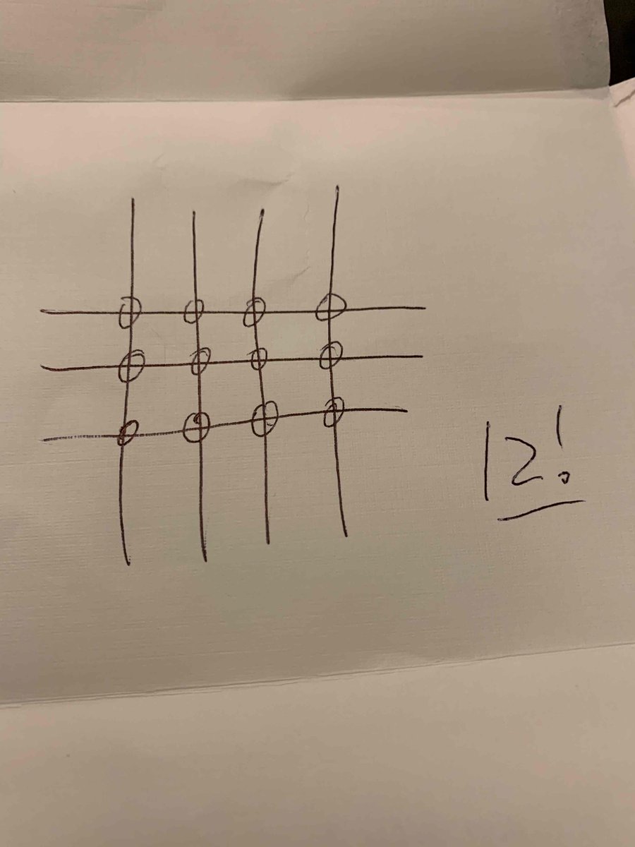 Hey everybody! Gather round; I just discovered this incredible ancient way for multiplying! It's so simple; here's what you do: Say you want 3x4. So you make 3 horizontal lines, and 4 vertical lines, and count the intersections! I can't believe nobody ever showed me this!(cont'd)